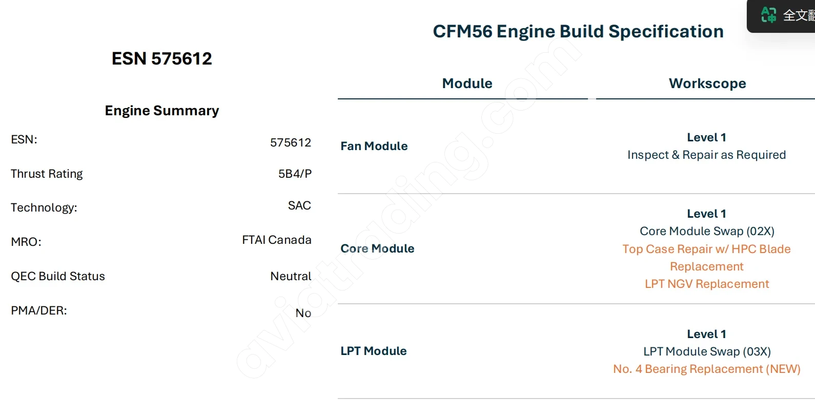 CFM56-5B