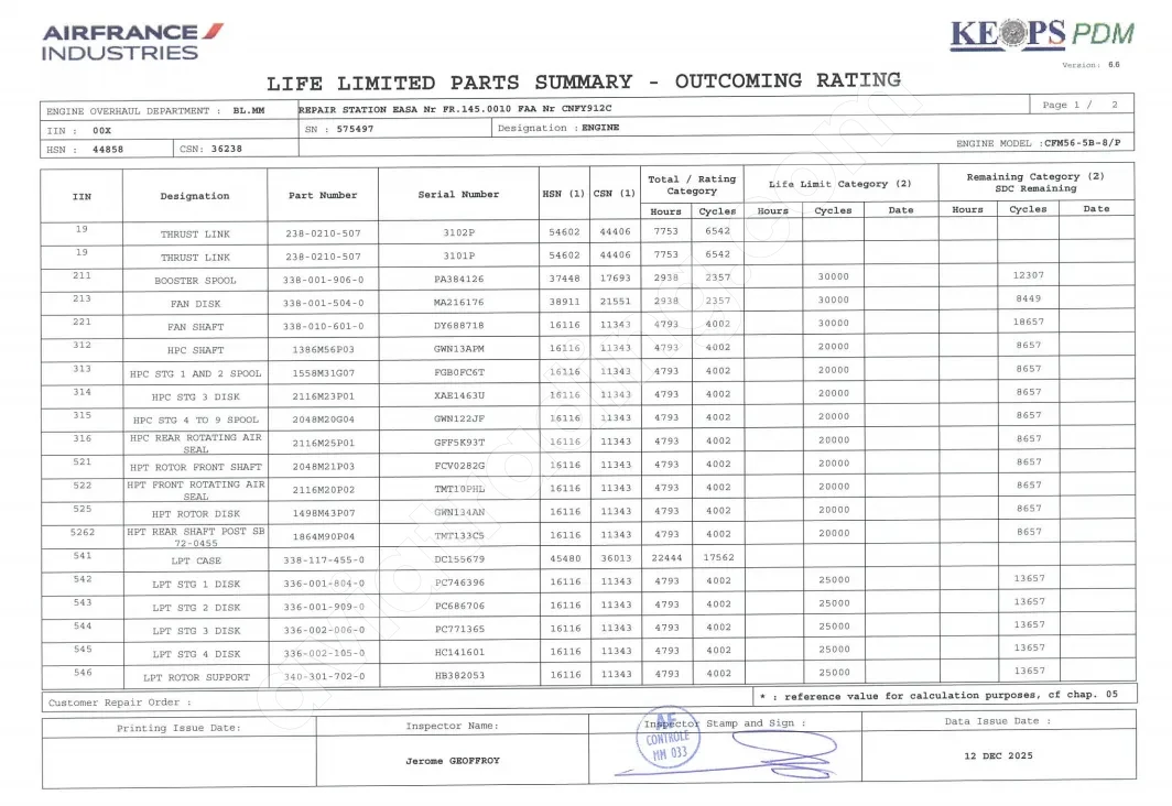 CFM56-5B-8/P