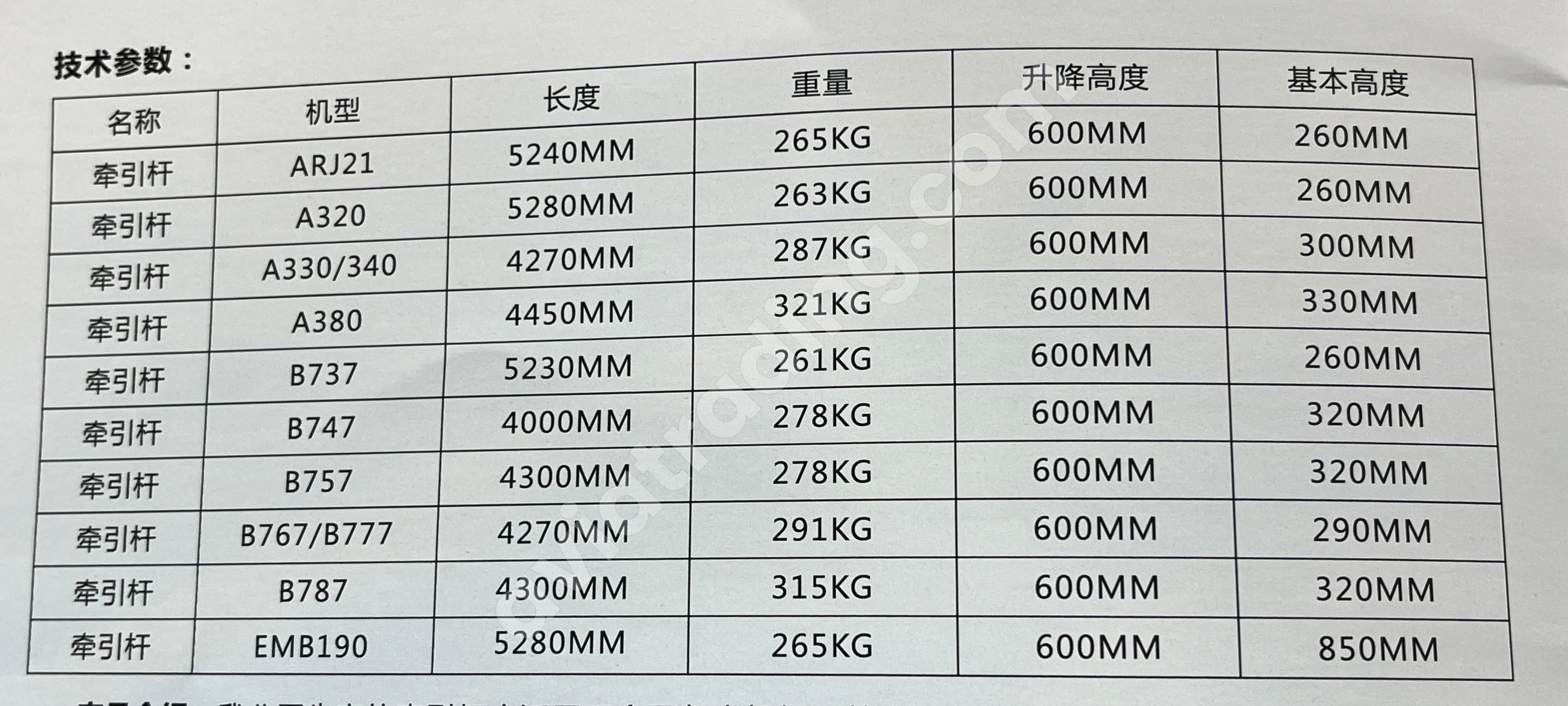 Aircraft Tow Bar /飞机牵引杆