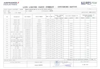 CFM56-5B-8/P