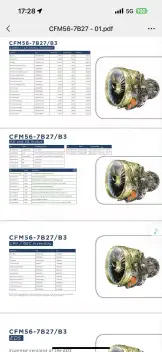 CFM56-7B/27