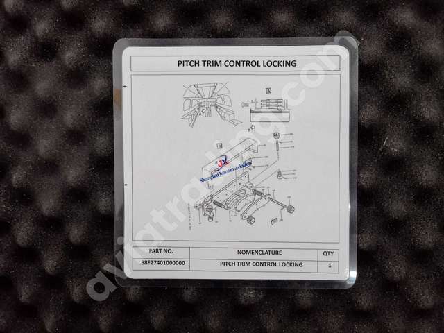 Pitch trim control locking