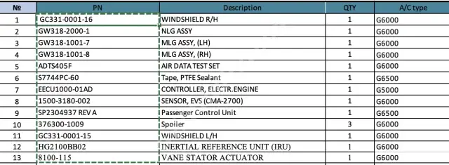 Looking for the G6000 Spareparts