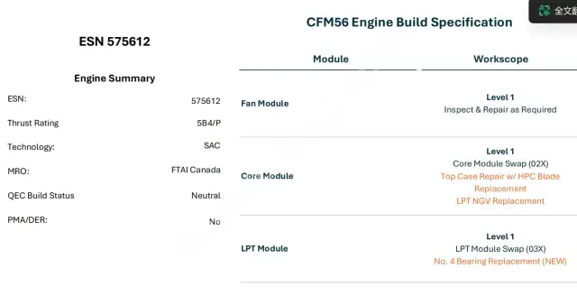 CFM56-5B