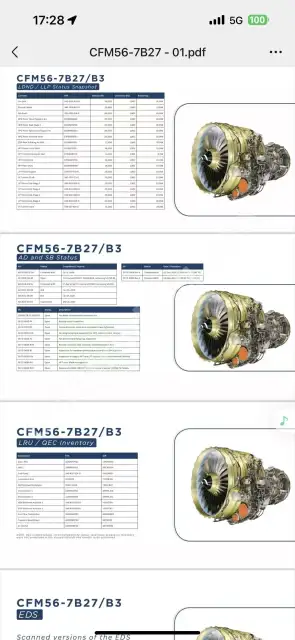 CFM56-7B/27
