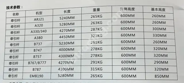 Aircraft Tow Bar /飞机牵引杆