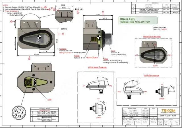 Position Light Right